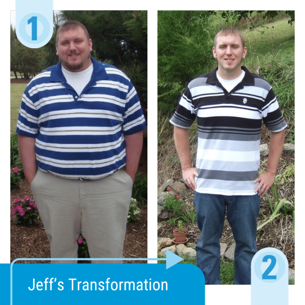 The weigh station | weight loss in roanoke va | salem va weight loss injections 4 Jeff's transformation the weigh station